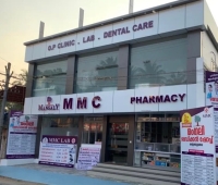 Mangaly Medical Center Kallekulangara