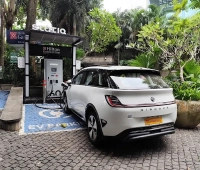 Statiq Charging Station Palayam